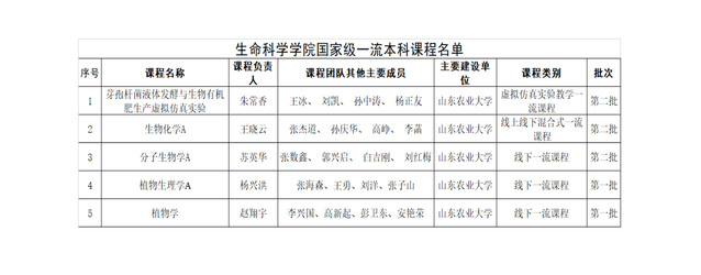 威尼斯人网址